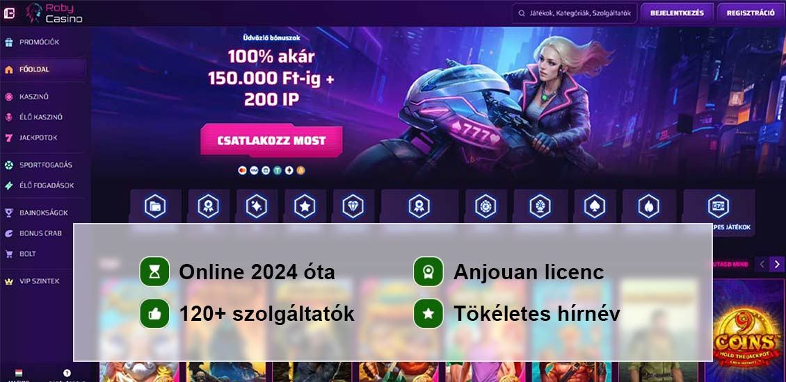 Egyedül az