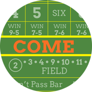 Come bets - online craps