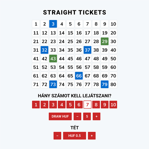 Online keno - straight ticket